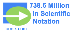 738.6 Million in Scientific Notation