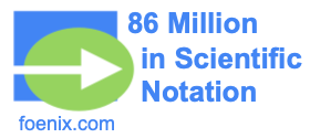 86 Million in Scientific Notation
