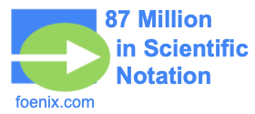 87 Million in Scientific Notation