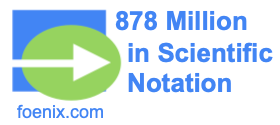 878 Million in Scientific Notation