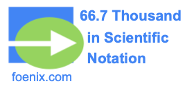 66.7 Thousand in Scientific Notation