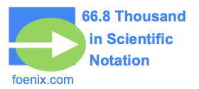 66.8 Thousand in Scientific Notation