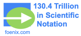 130.4 Trillion in Scientific Notation