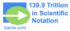 139.9 Trillion in Scientific Notation