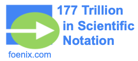 177 Trillion in Scientific Notation