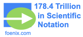 178.4 Trillion in Scientific Notation
