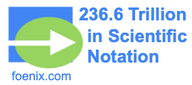 236.6 Trillion in Scientific Notation