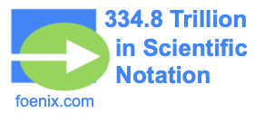 334.8 Trillion in Scientific Notation
