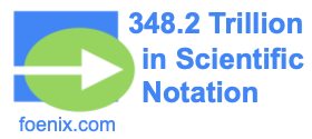 348.2 Trillion in Scientific Notation