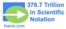 376.7 Trillion in Scientific Notation