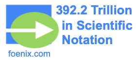 392.2 Trillion in Scientific Notation