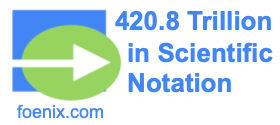 420.8 Trillion in Scientific Notation