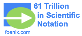 61 Trillion in Scientific Notation