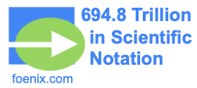694.8 Trillion in Scientific Notation