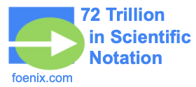 72 Trillion in Scientific Notation