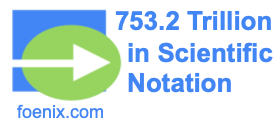 753.2 Trillion in Scientific Notation