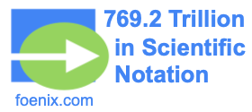 769.2 Trillion in Scientific Notation
