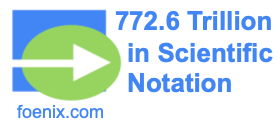 772.6 Trillion in Scientific Notation