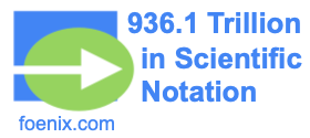 936.1 Trillion in Scientific Notation