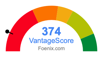 374 VantageScore credit score