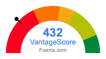 432 VantageScore credit score