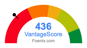 436 VantageScore credit score
