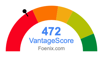 472 VantageScore credit score