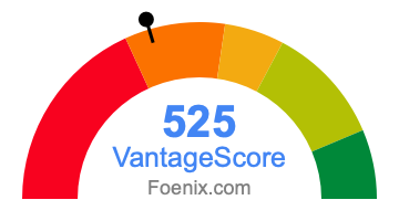 525 VantageScore credit score