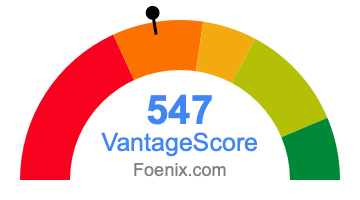 547 VantageScore credit score