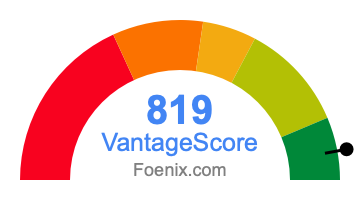 819 VantageScore credit score