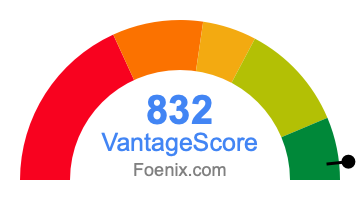 832 VantageScore credit score