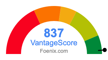 837 VantageScore credit score
