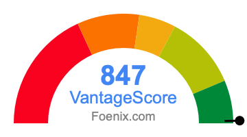 847 VantageScore credit score