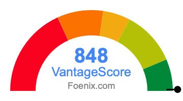 848 VantageScore credit score